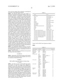 Diagnosis and Treatment of Cancer Using Anti-Desmoglein-3 Antibodies diagram and image