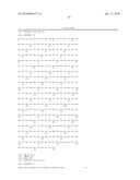 Diagnosis and Treatment of Cancer Using Anti-Desmoglein-3 Antibodies diagram and image