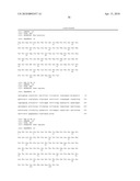 Diagnosis and Treatment of Cancer Using Anti-Desmoglein-3 Antibodies diagram and image