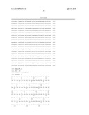 Diagnosis and Treatment of Cancer Using Anti-Desmoglein-3 Antibodies diagram and image