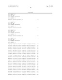 Diagnosis and Treatment of Cancer Using Anti-Desmoglein-3 Antibodies diagram and image