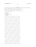 Diagnosis and Treatment of Cancer Using Anti-Desmoglein-3 Antibodies diagram and image