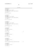 Diagnosis and Treatment of Cancer Using Anti-Desmoglein-3 Antibodies diagram and image