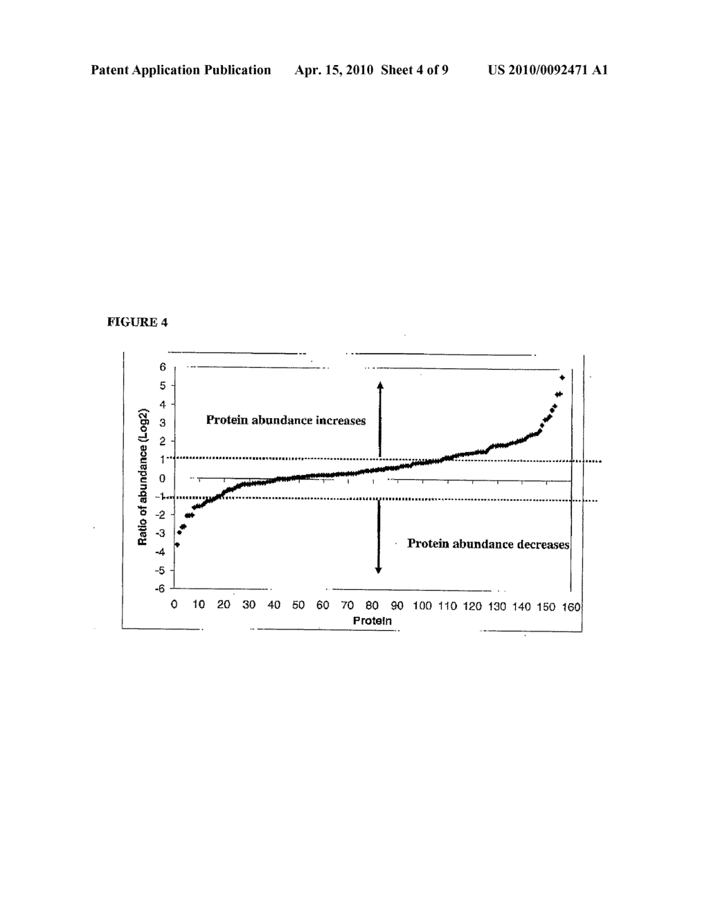 Porphyromonas Gingivalis Polypeptides Useful in the Prevention of Periodontal Disease - diagram, schematic, and image 05