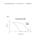 Compositions monovalent for CD40L binding and methods of use diagram and image