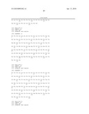 Compositions monovalent for CD40L binding and methods of use diagram and image