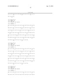 Compositions monovalent for CD40L binding and methods of use diagram and image