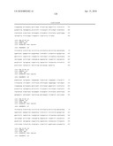 Compositions monovalent for CD40L binding and methods of use diagram and image