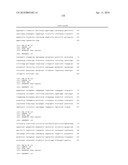 Compositions monovalent for CD40L binding and methods of use diagram and image