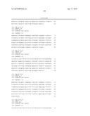 Compositions monovalent for CD40L binding and methods of use diagram and image