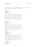 Compositions monovalent for CD40L binding and methods of use diagram and image