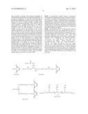 Compositions monovalent for CD40L binding and methods of use diagram and image