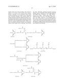 Compositions monovalent for CD40L binding and methods of use diagram and image