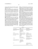 Compositions monovalent for CD40L binding and methods of use diagram and image