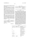 Compositions monovalent for CD40L binding and methods of use diagram and image