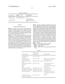 Compositions monovalent for CD40L binding and methods of use diagram and image