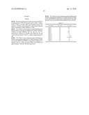 Compositions monovalent for CD40L binding and methods of use diagram and image