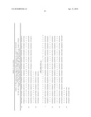 Compositions monovalent for CD40L binding and methods of use diagram and image