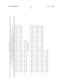 Compositions monovalent for CD40L binding and methods of use diagram and image