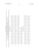 Compositions monovalent for CD40L binding and methods of use diagram and image