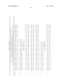 Compositions monovalent for CD40L binding and methods of use diagram and image