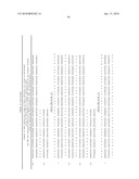 Compositions monovalent for CD40L binding and methods of use diagram and image