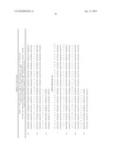 Compositions monovalent for CD40L binding and methods of use diagram and image