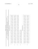 Compositions monovalent for CD40L binding and methods of use diagram and image