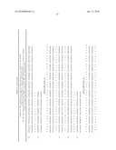 Compositions monovalent for CD40L binding and methods of use diagram and image