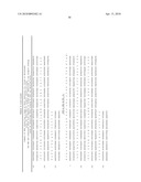 Compositions monovalent for CD40L binding and methods of use diagram and image