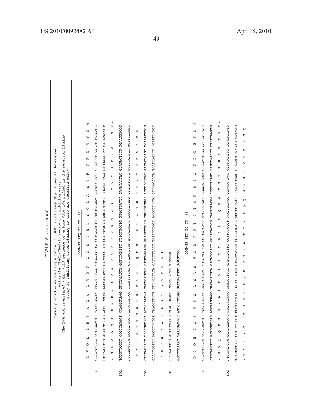 Compositions monovalent for CD40L binding and methods of use - diagram, schematic, and image 65