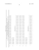 Compositions monovalent for CD40L binding and methods of use diagram and image