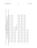 Compositions monovalent for CD40L binding and methods of use diagram and image