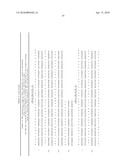 Compositions monovalent for CD40L binding and methods of use diagram and image