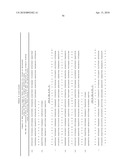 Compositions monovalent for CD40L binding and methods of use diagram and image