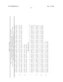 Compositions monovalent for CD40L binding and methods of use diagram and image