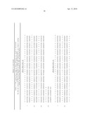 Compositions monovalent for CD40L binding and methods of use diagram and image