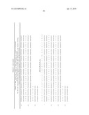 Compositions monovalent for CD40L binding and methods of use diagram and image