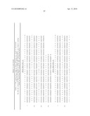 Compositions monovalent for CD40L binding and methods of use diagram and image