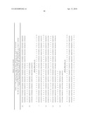 Compositions monovalent for CD40L binding and methods of use diagram and image