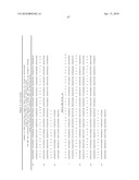 Compositions monovalent for CD40L binding and methods of use diagram and image