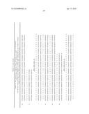 Compositions monovalent for CD40L binding and methods of use diagram and image