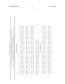 Compositions monovalent for CD40L binding and methods of use diagram and image