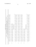 Compositions monovalent for CD40L binding and methods of use diagram and image