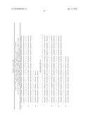 Compositions monovalent for CD40L binding and methods of use diagram and image