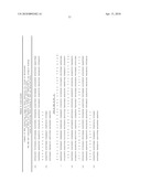 Compositions monovalent for CD40L binding and methods of use diagram and image