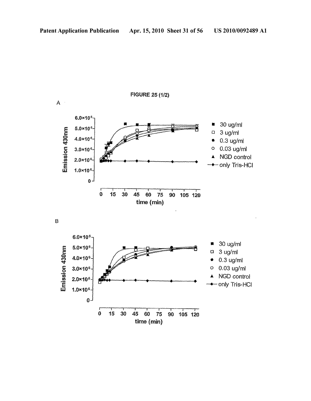 COMBINATION TREATMENT OF CD38-EXPRESSING TUMORS - diagram, schematic, and image 32