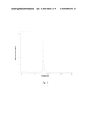 ANTI-EPCAM ANTIBODY AND USES THEREOF diagram and image