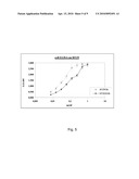 ANTI-EPCAM ANTIBODY AND USES THEREOF diagram and image