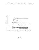 ANTI-EPCAM ANTIBODY AND USES THEREOF diagram and image